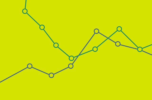 Infographics: Easy-to-digest internet privacy and security data