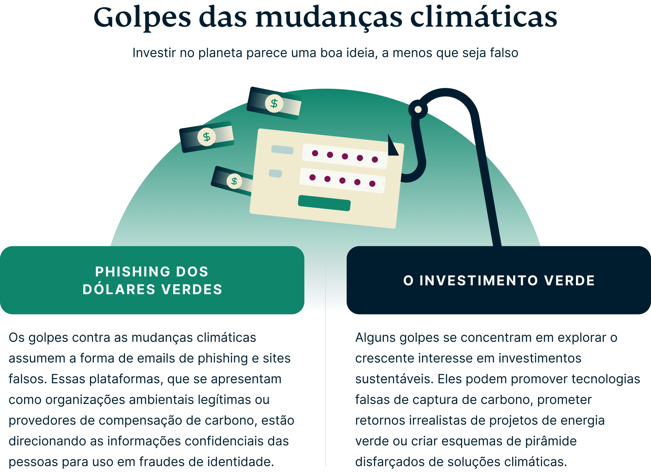 Climate Change Scams 3 Scaled