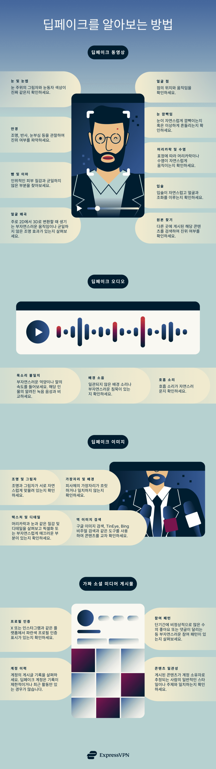Easy Ways To Spot A Deepfake 2 Scaled
