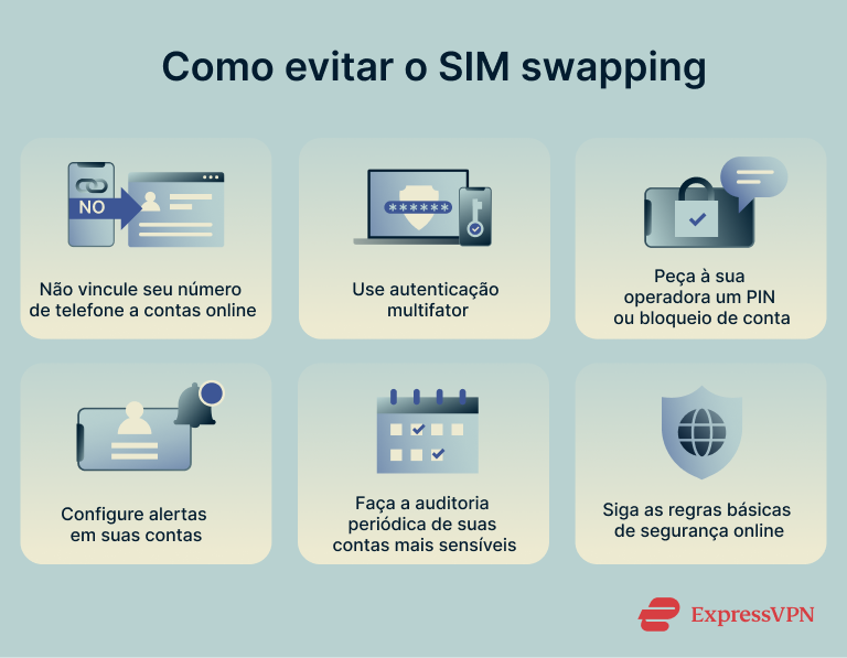 How To Protect Against Sim Swapping How To Prevent Sim Swapping 1 Pt