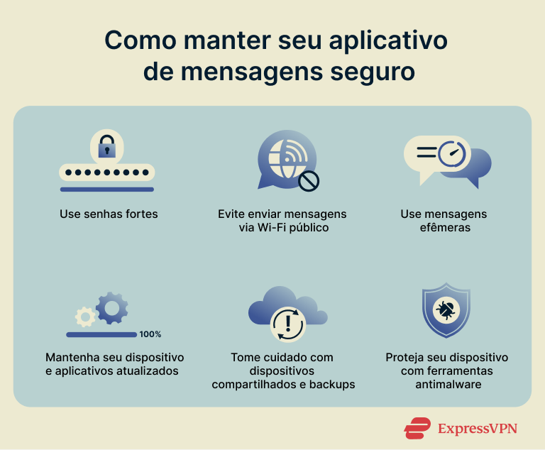 Messaging Apps How To Keep Your Messaging App Secure Pt