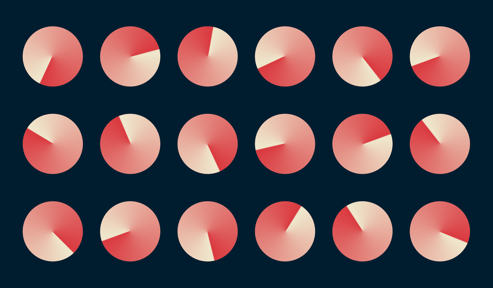 Тетрисоподобные блоки, показывающие, как традиционное постепенное обновление серверного программного обеспечения может привести к несоответствиям между серверами, которые не используют технологию Trusted Server.