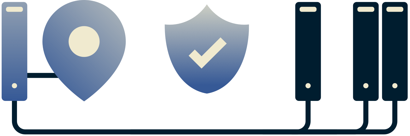 ある場所のサーバーが、遠隔地のサーバーに安全に接続すること。