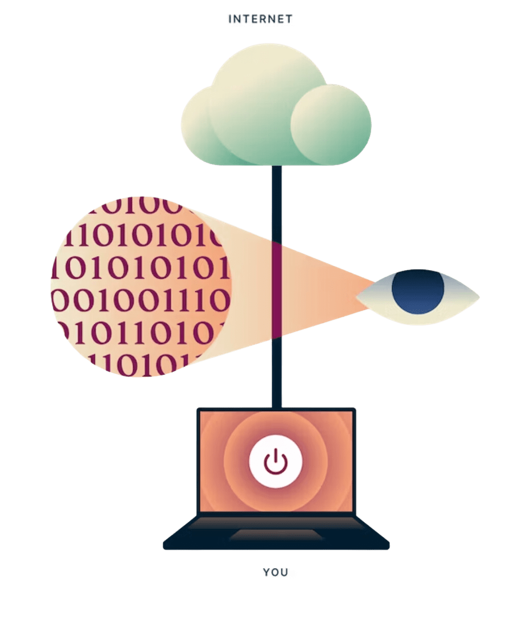 alt=sin una VPN