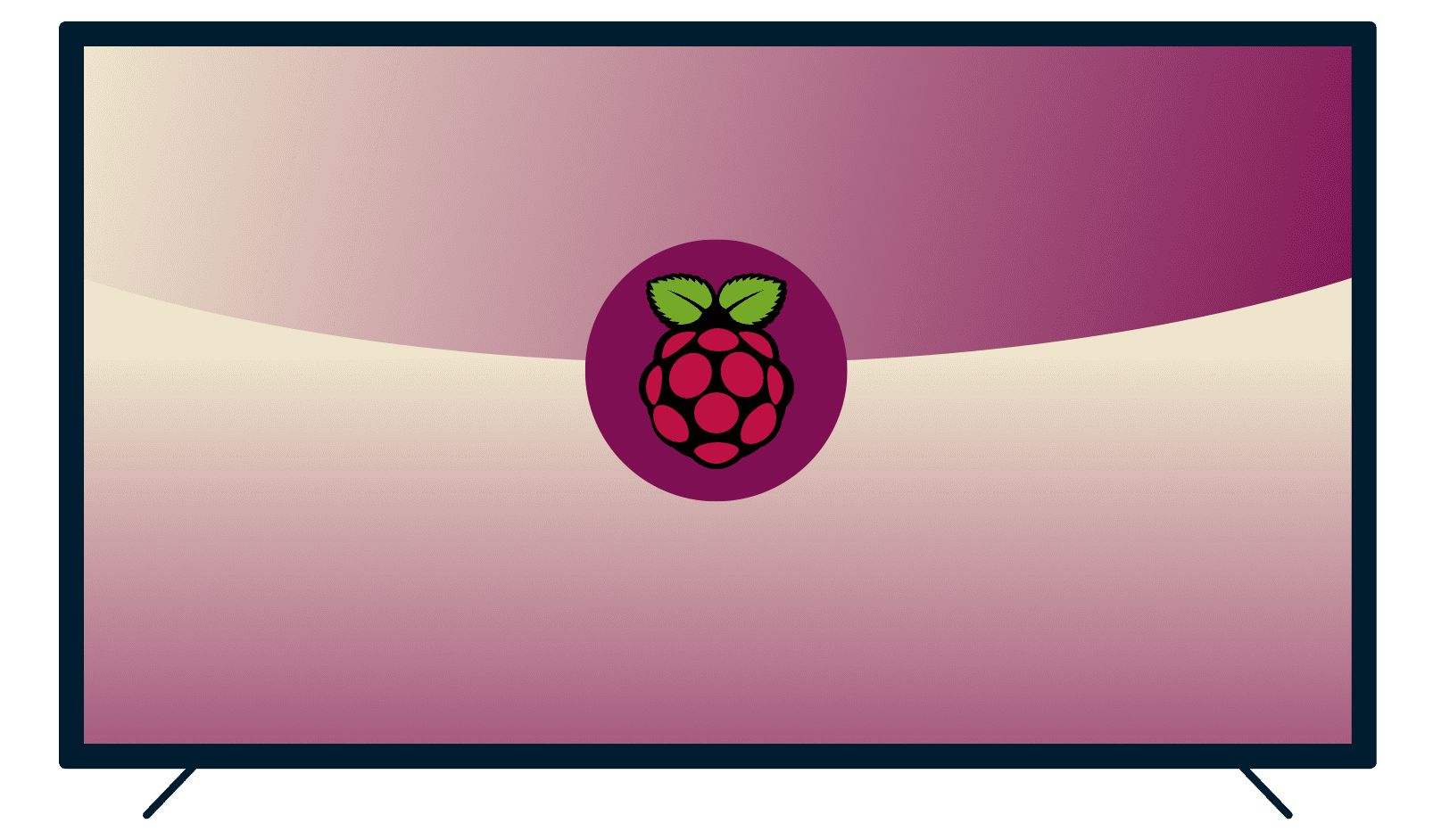 VPNを使ってRaspberry Piを設定。